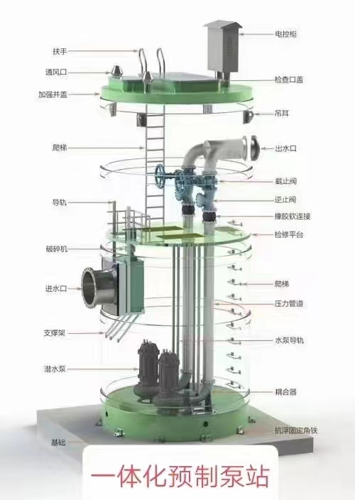 一體化預(yù)制泵站